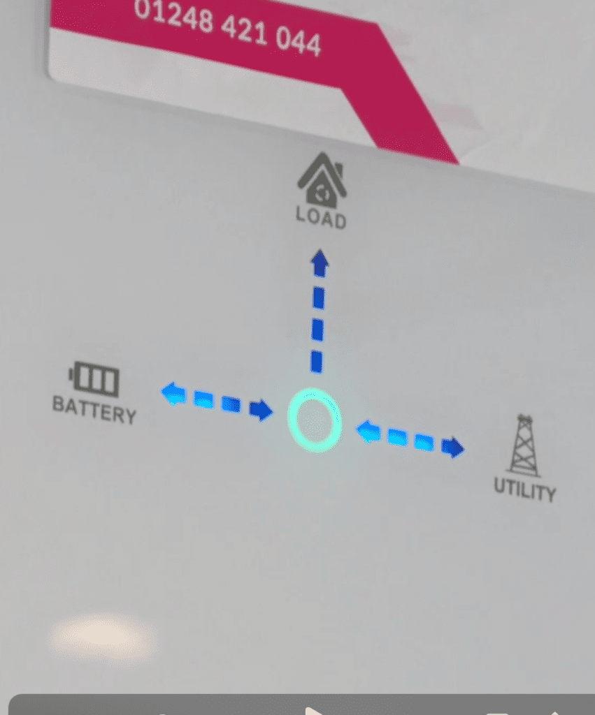 x2 9.5kW batteries installed as part of a complete renewables upgrade